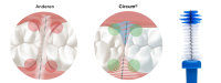 Circum® 1 (>0,9mm) grau 25 Stk.